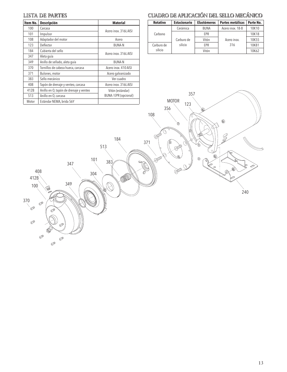 Lista de partes, Cuadro de aplicación del sello mecánico | Xylem IM052 R04 Model MCS User Manual | Page 13 / 24