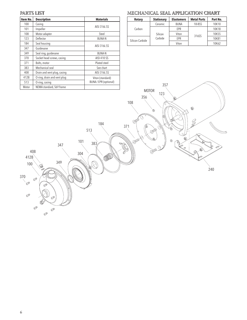 Parts list, Mechanical seal application chart | Xylem IM052 R04 Model MCS User Manual | Page 6 / 24
