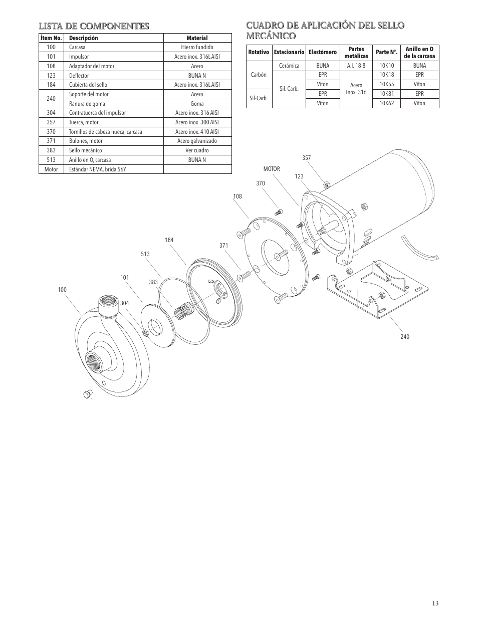 Lista de componentes, Cuadro de aplicación del sello mecánico | Xylem IM060 R03 Model MCC User Manual | Page 13 / 24