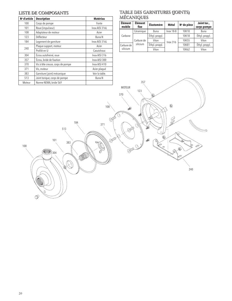 Liste de composants, Table des garnitures (joints) mécaniques | Xylem IM060 R03 Model MCC User Manual | Page 20 / 24