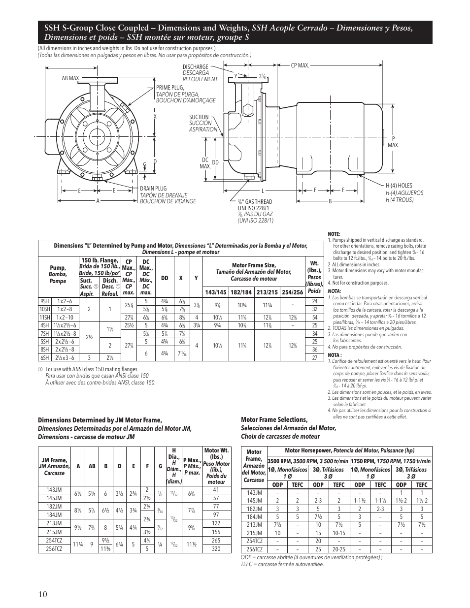 Xylem IM084 R05 SSH-C and SSH-F User Manual | Page 10 / 36