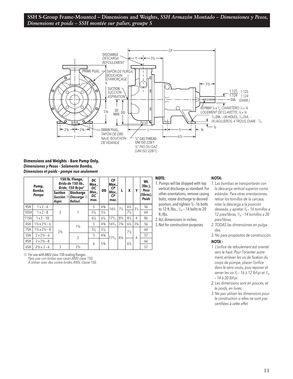 Xylem IM084 R05 SSH-C and SSH-F User Manual | Page 11 / 36