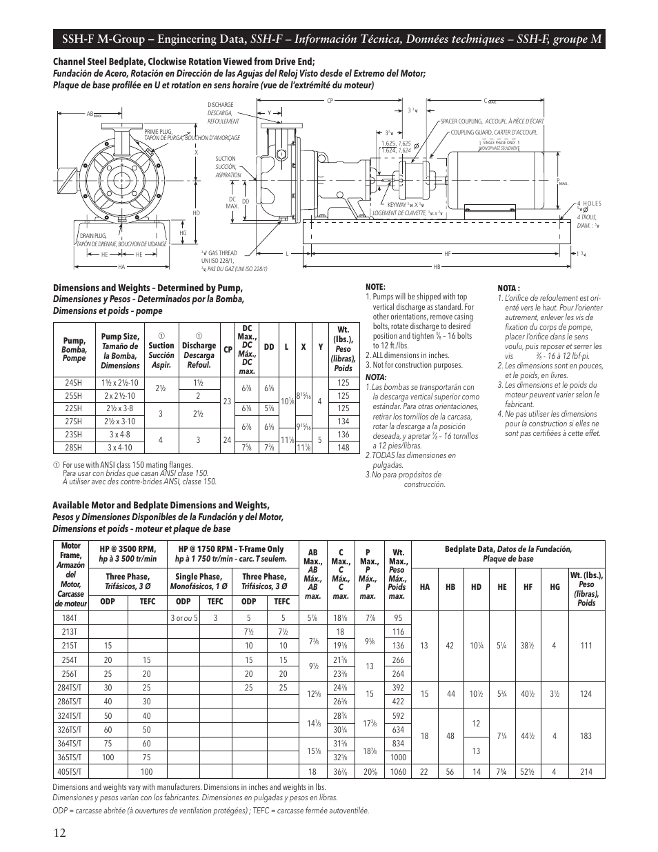 Xylem IM084 R05 SSH-C and SSH-F User Manual | Page 12 / 36