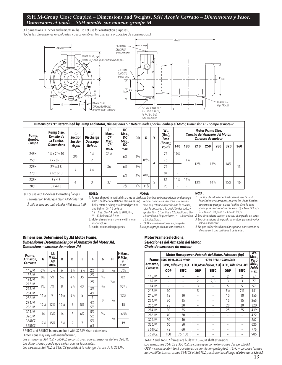 Dimensions determined by jm motor frame | Xylem IM084 R05 SSH-C and SSH-F User Manual | Page 13 / 36