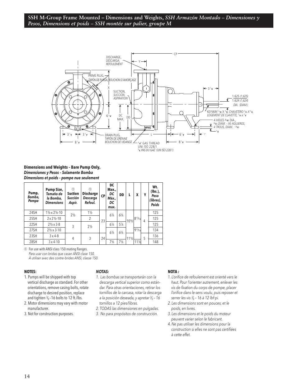 Xylem IM084 R05 SSH-C and SSH-F User Manual | Page 14 / 36
