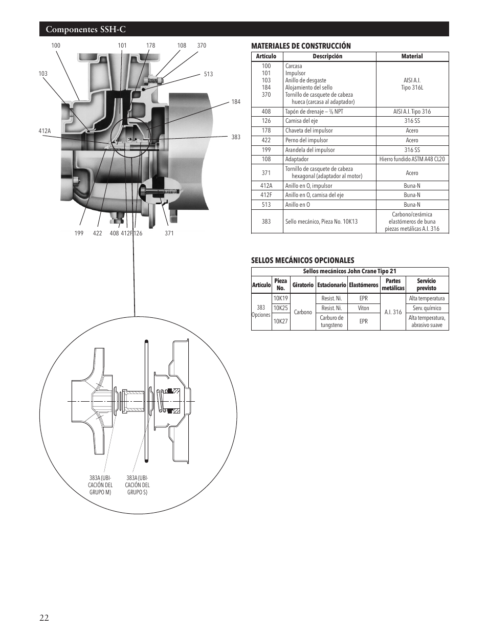 Componentes ssh-c | Xylem IM084 R05 SSH-C and SSH-F User Manual | Page 22 / 36