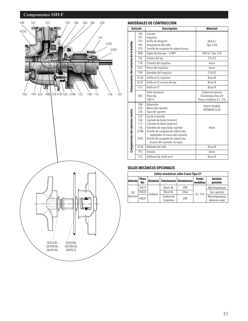 Componentes ssh-f | Xylem IM084 R05 SSH-C and SSH-F User Manual | Page 23 / 36