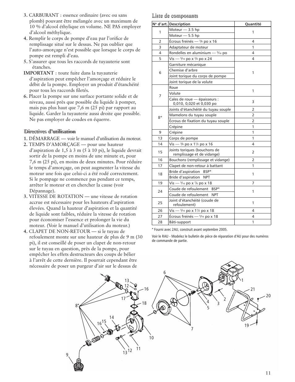 Liste de composants, Directives d’utilisation | Xylem IM085 R03 2AUW/3AUW User Manual | Page 11 / 12