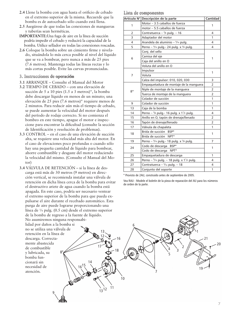 Instrucciones de operación, Lista de componentes | Xylem IM085 R03 2AUW/3AUW User Manual | Page 7 / 12