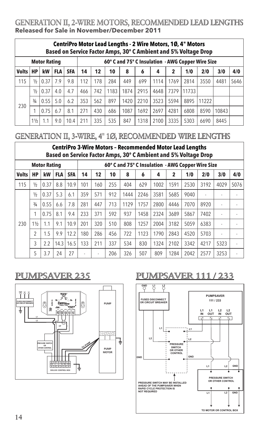 Pumpsaver 235, Released for sale in november/december 2011 | Xylem IM096 R07 4 Submersible Pumps User Manual | Page 14 / 68