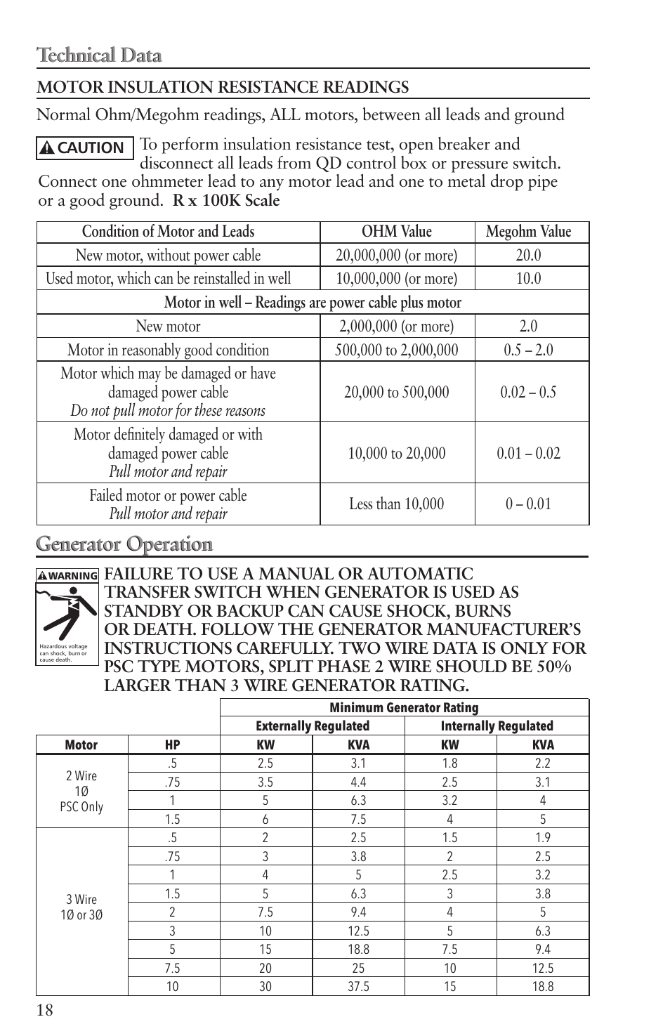 Technical data, Generator operation, Generator operation technical data | Xylem IM096 R07 4 Submersible Pumps User Manual | Page 18 / 68
