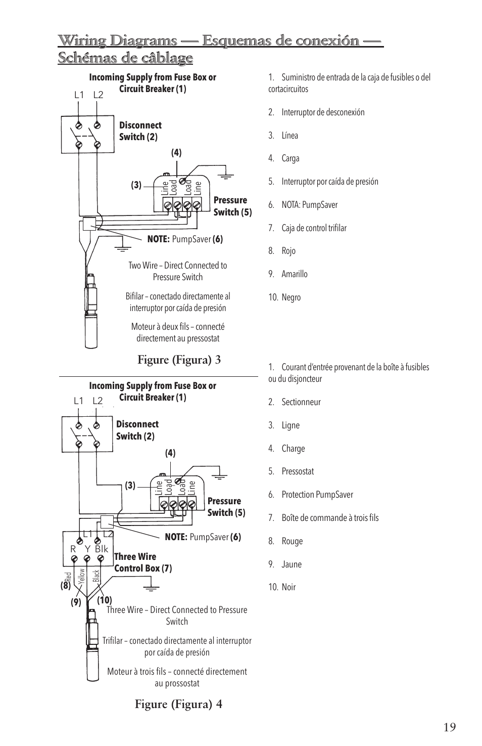 Figure (figura) 3, Figure (figura) 4 | Xylem IM096 R07 4 Submersible Pumps User Manual | Page 19 / 68