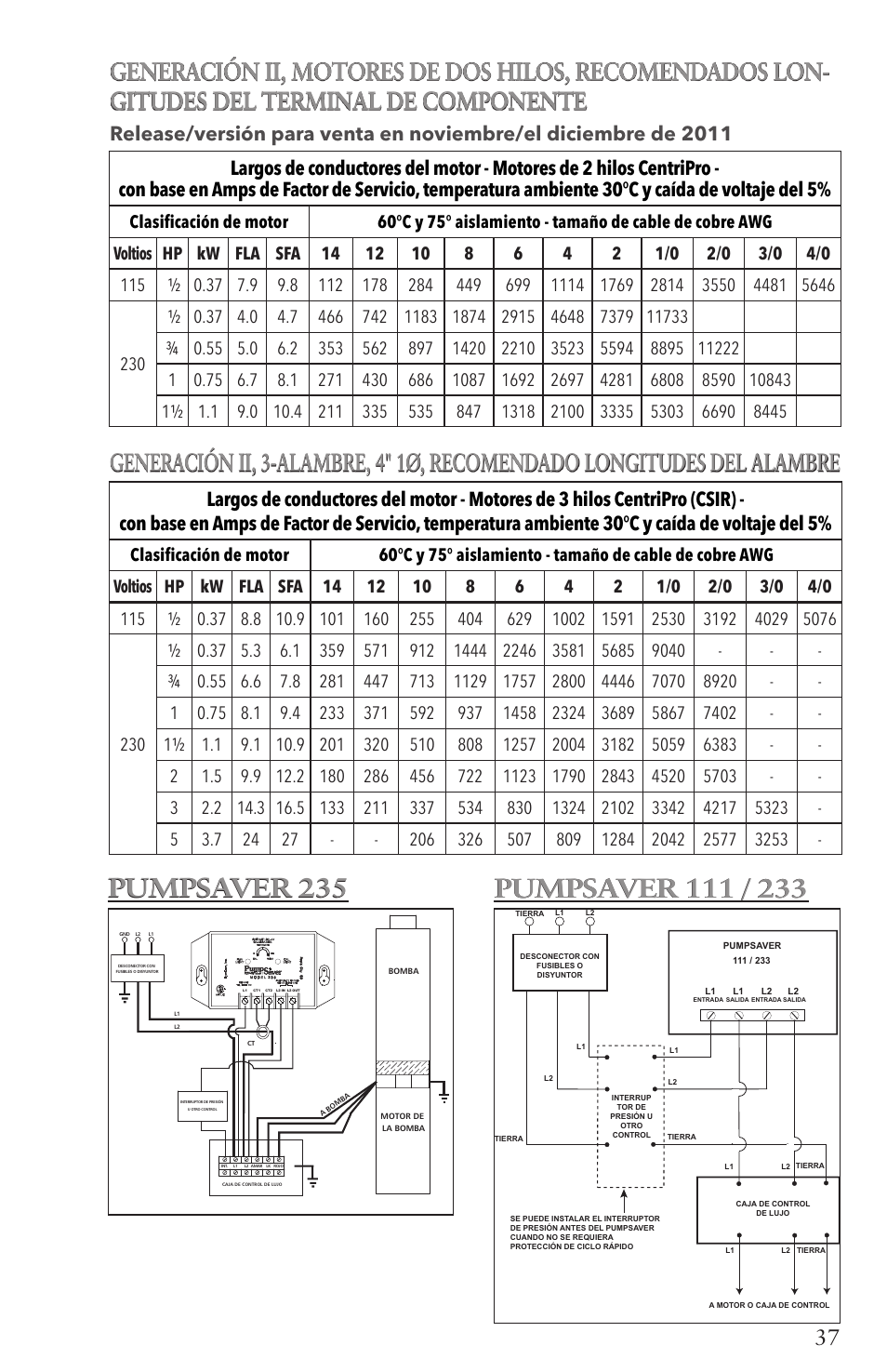 Pumpsaver 235 | Xylem IM096 R07 4 Submersible Pumps User Manual | Page 37 / 68