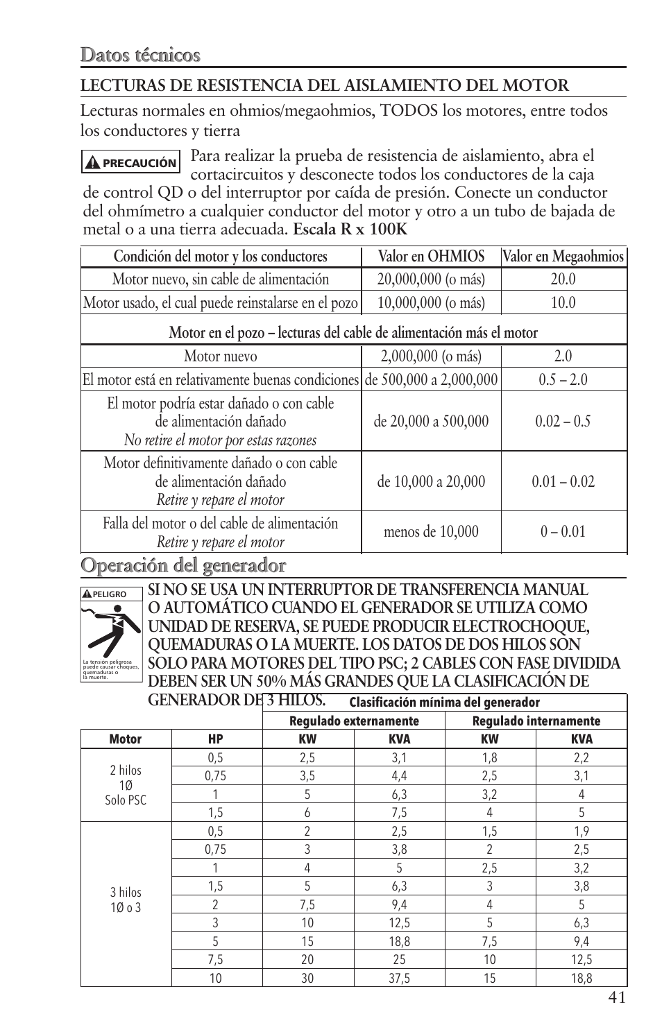 Datos técnicos, Operación del generador, Datos técnicos operación del generador | Xylem IM096 R07 4 Submersible Pumps User Manual | Page 41 / 68