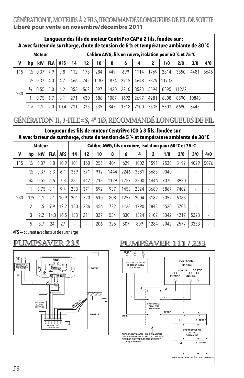 Pumpsaver 235, Libéré pour vente en novembre/décembre 2011 | Xylem IM096 R07 4 Submersible Pumps User Manual | Page 58 / 68