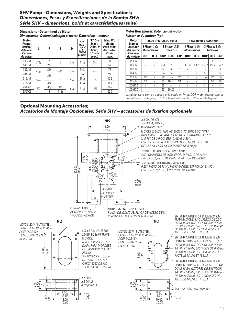 Xylem IM101 R04 MODELS SHV and NPV User Manual | Page 11 / 32