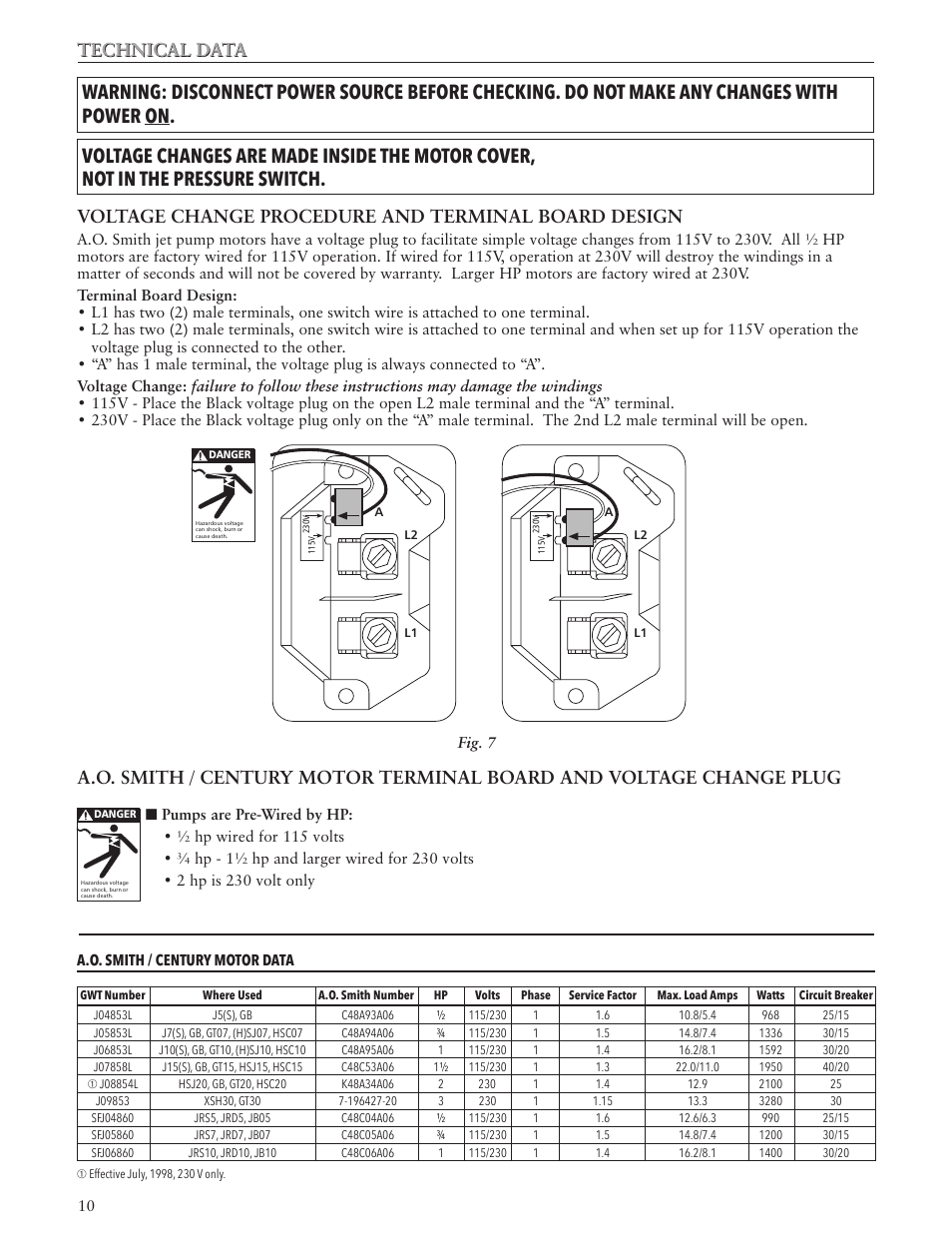 Technical data, Voltage change procedure and terminal board design | Xylem IM102 R05 Jet Pumps User Manual | Page 10 / 36