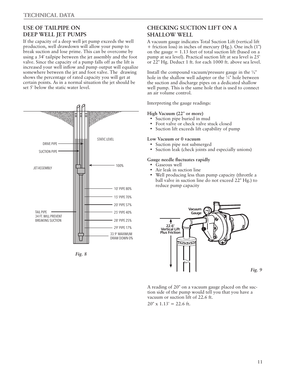 Checking suction lift on a shallow well, Use of tailpipe on deep well jet pumps, Technical data | Xylem IM102 R05 Jet Pumps User Manual | Page 11 / 36