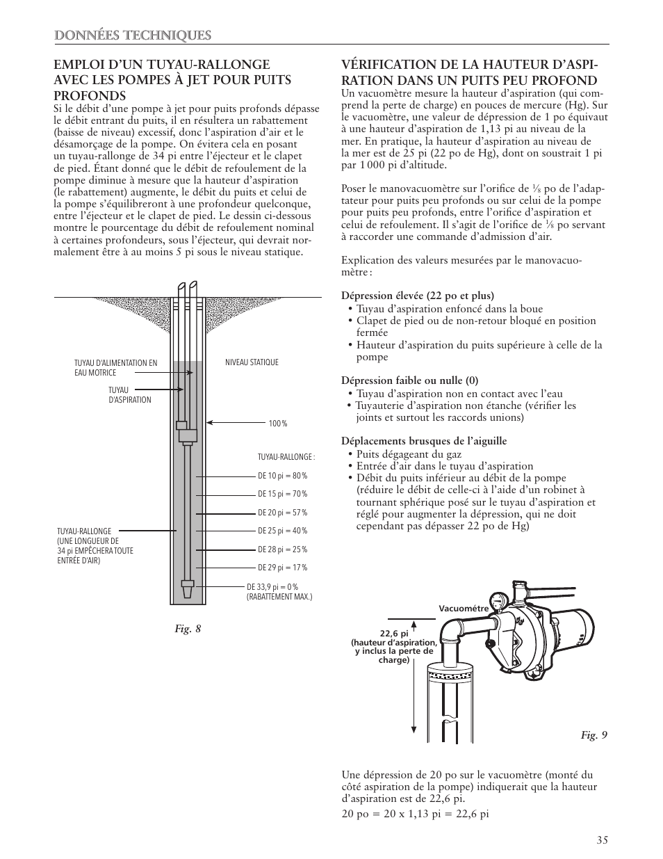 Données techniques | Xylem IM102 R05 Jet Pumps User Manual | Page 35 / 36