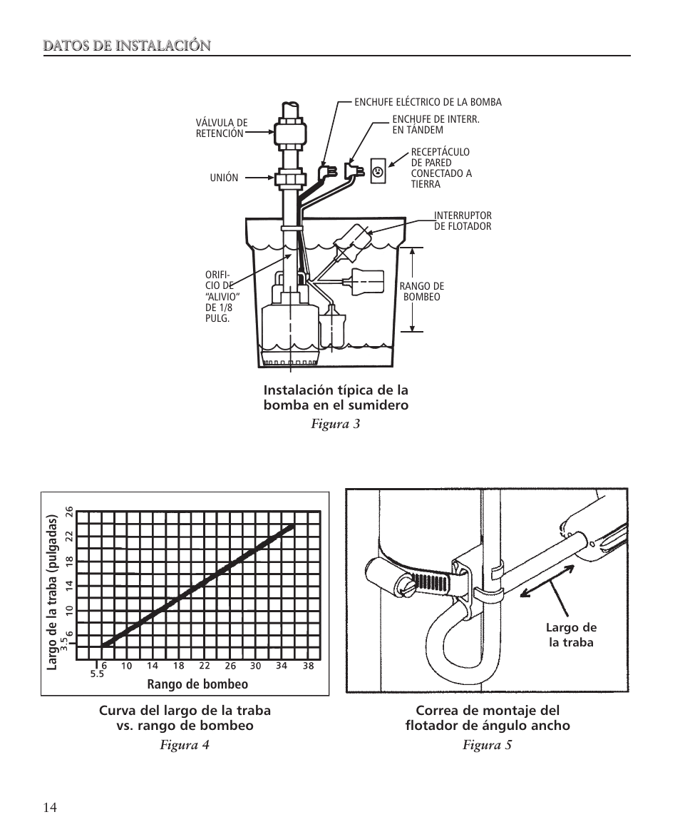 Xylem IM105R05 Sump Pumps User Manual | Page 14 / 24