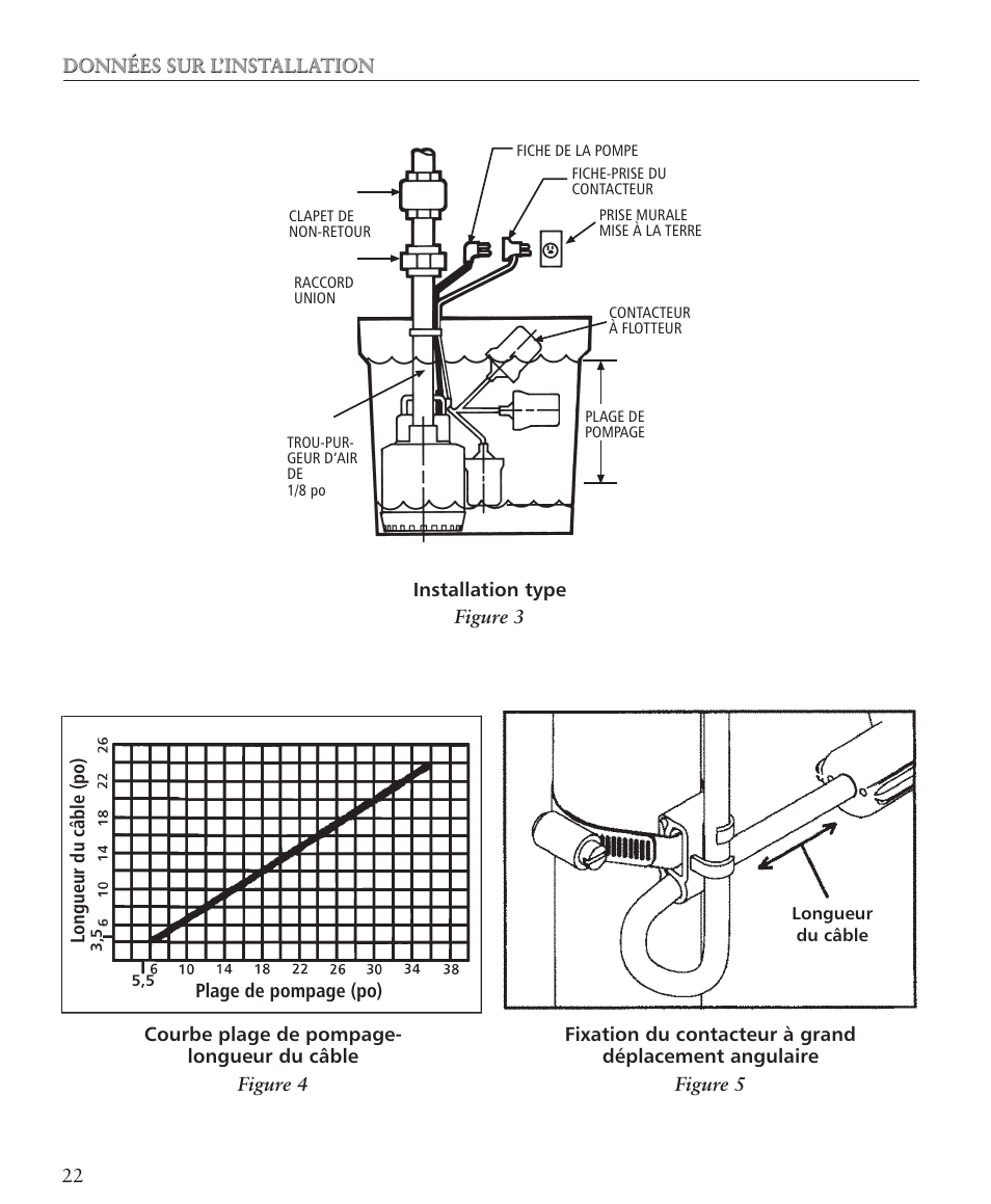 Xylem IM105R05 Sump Pumps User Manual | Page 22 / 24