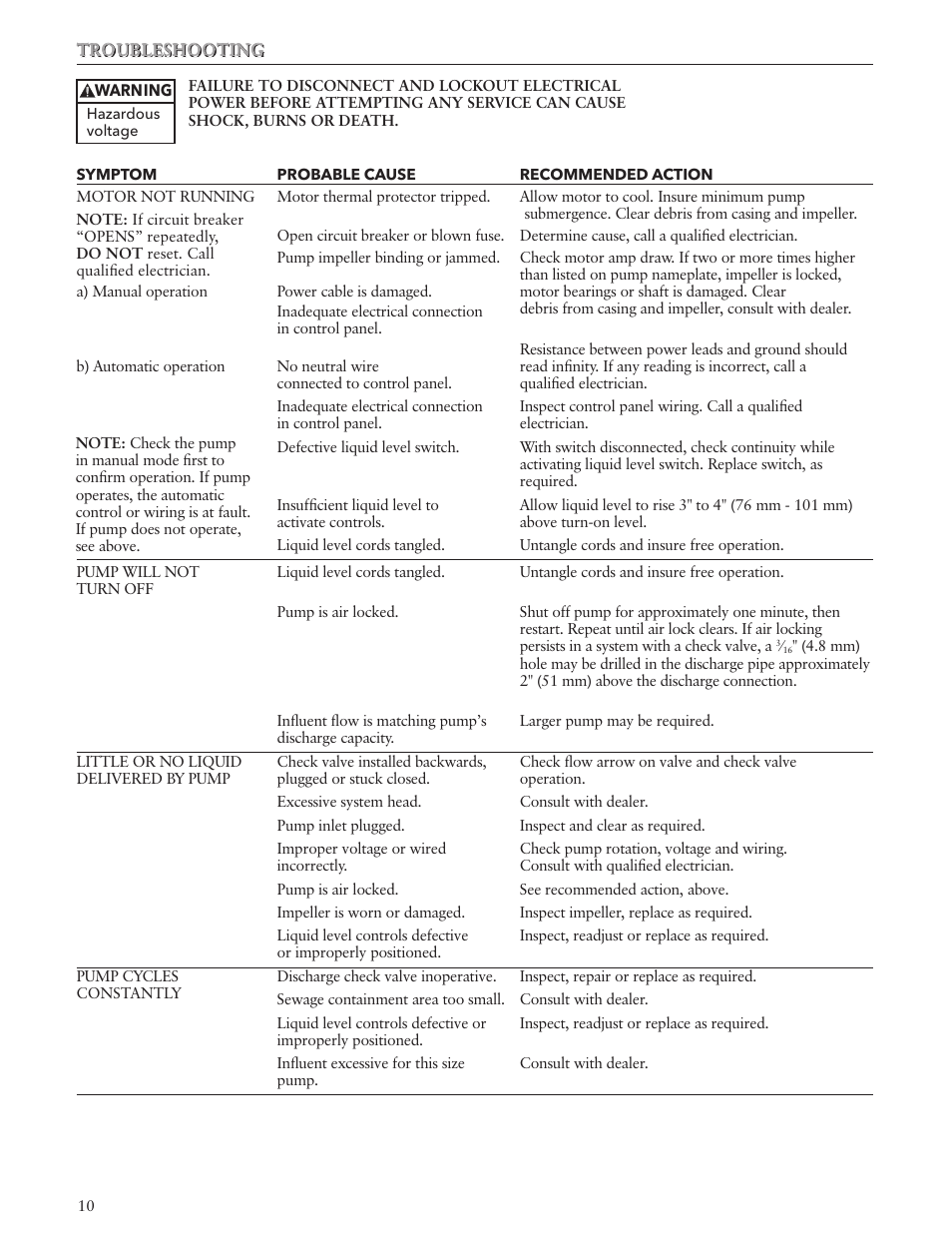 Xylem IM107R06 Wastewater Pumps Dewatering, Effluent and Sewage User Manual | Page 10 / 36