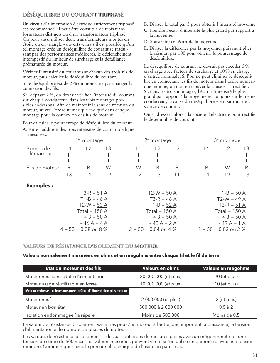 Xylem IM107R06 Wastewater Pumps Dewatering, Effluent and Sewage User Manual | Page 31 / 36