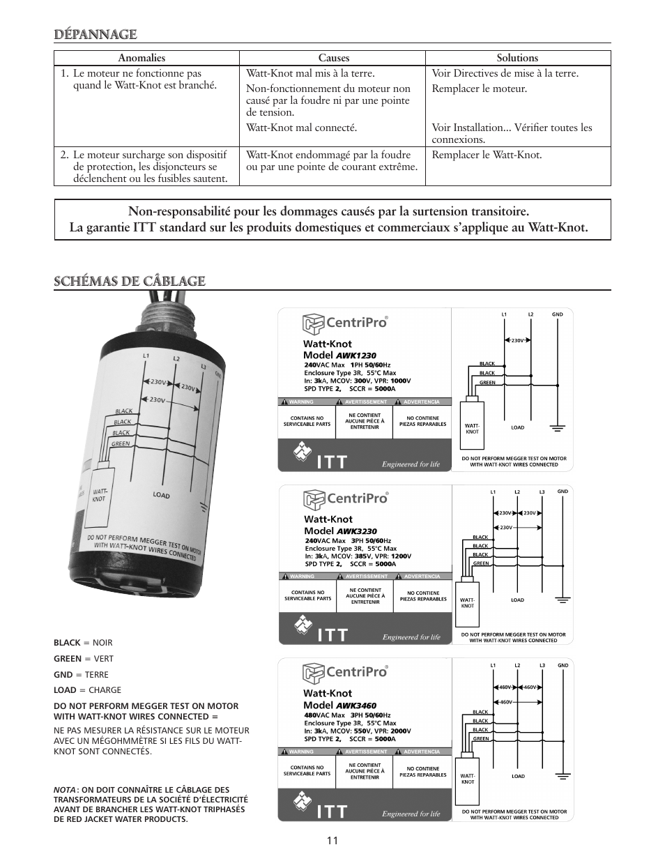Xylem IM122 R03 Watt-Knot Voltage Surge Arrestor (OBSOLETE) User Manual | Page 11 / 12