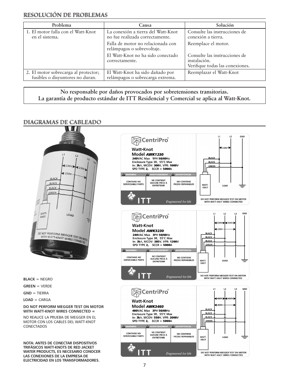 Xylem IM122 R03 Watt-Knot Voltage Surge Arrestor (OBSOLETE) User Manual | Page 7 / 12