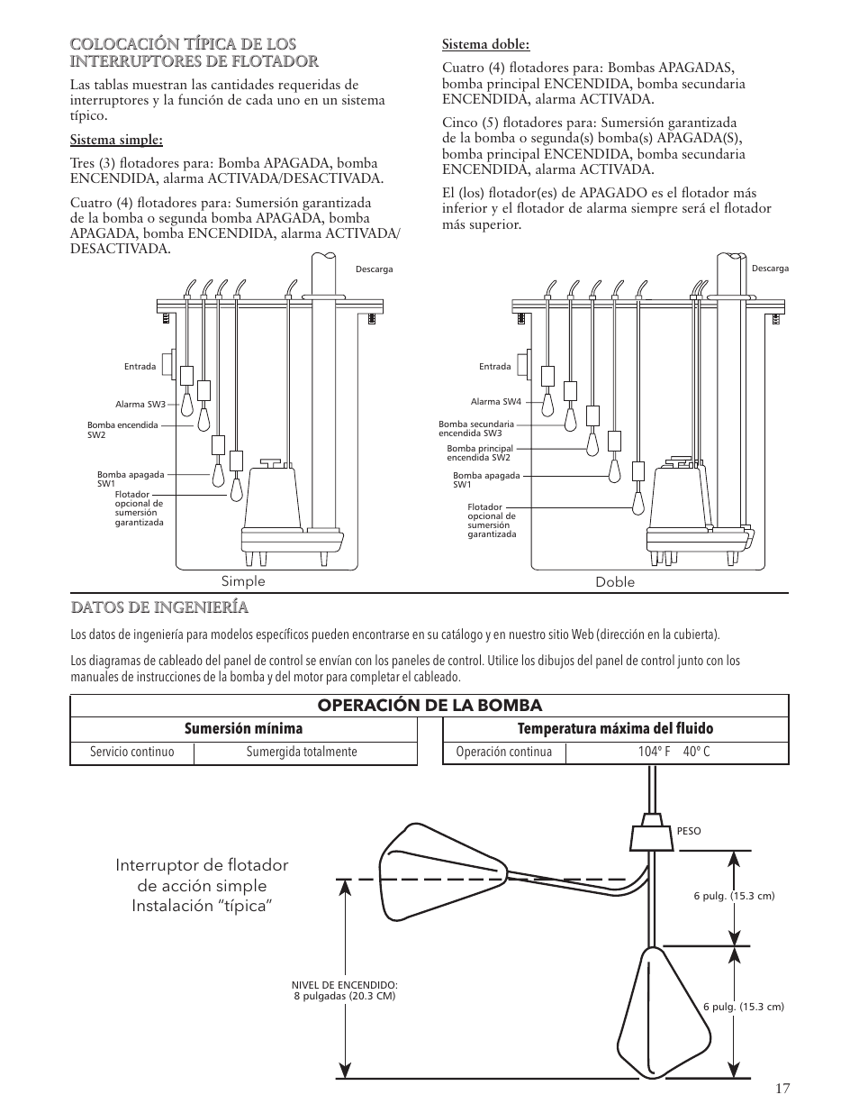 Operación de la bomba, Colocación típica de los interruptores de flotador, Datos de ingeniería | Sumersión mínima, Temperatura máxima del fluido | Xylem IM123 R04 Explosion Proof Wastewater Pumps Listed Class 1, Groups C and D Hazardous Locations User Manual | Page 17 / 32