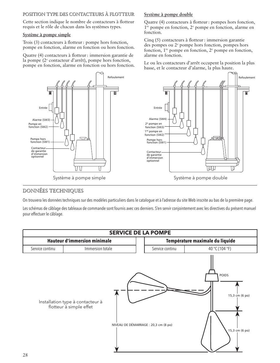 Service de la pompe, Données techniques, Hauteur d’immersion minimale | Température maximale du liquide | Xylem IM123 R04 Explosion Proof Wastewater Pumps Listed Class 1, Groups C and D Hazardous Locations User Manual | Page 28 / 32