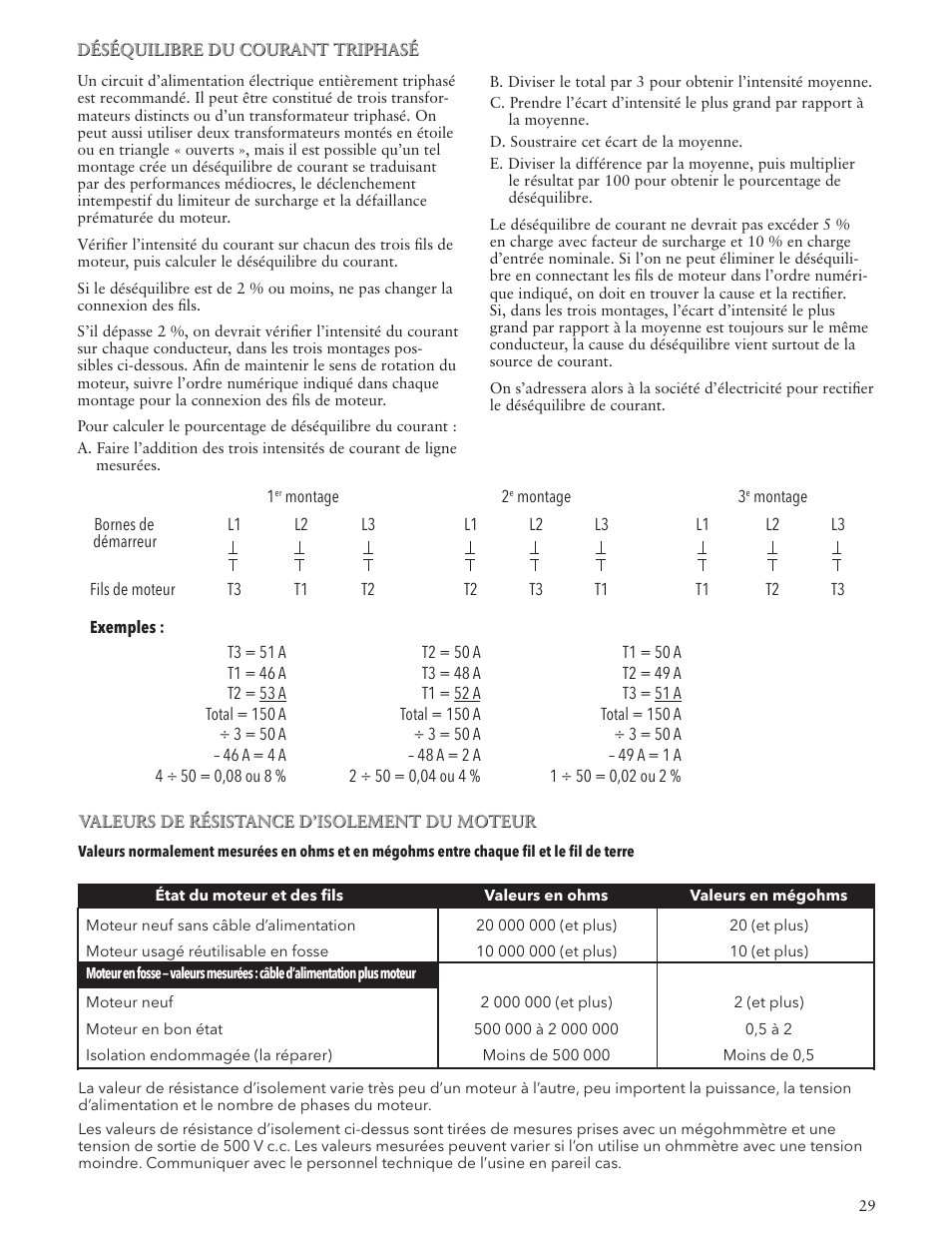 Xylem IM123 R04 Explosion Proof Wastewater Pumps Listed Class 1, Groups C and D Hazardous Locations User Manual | Page 29 / 32