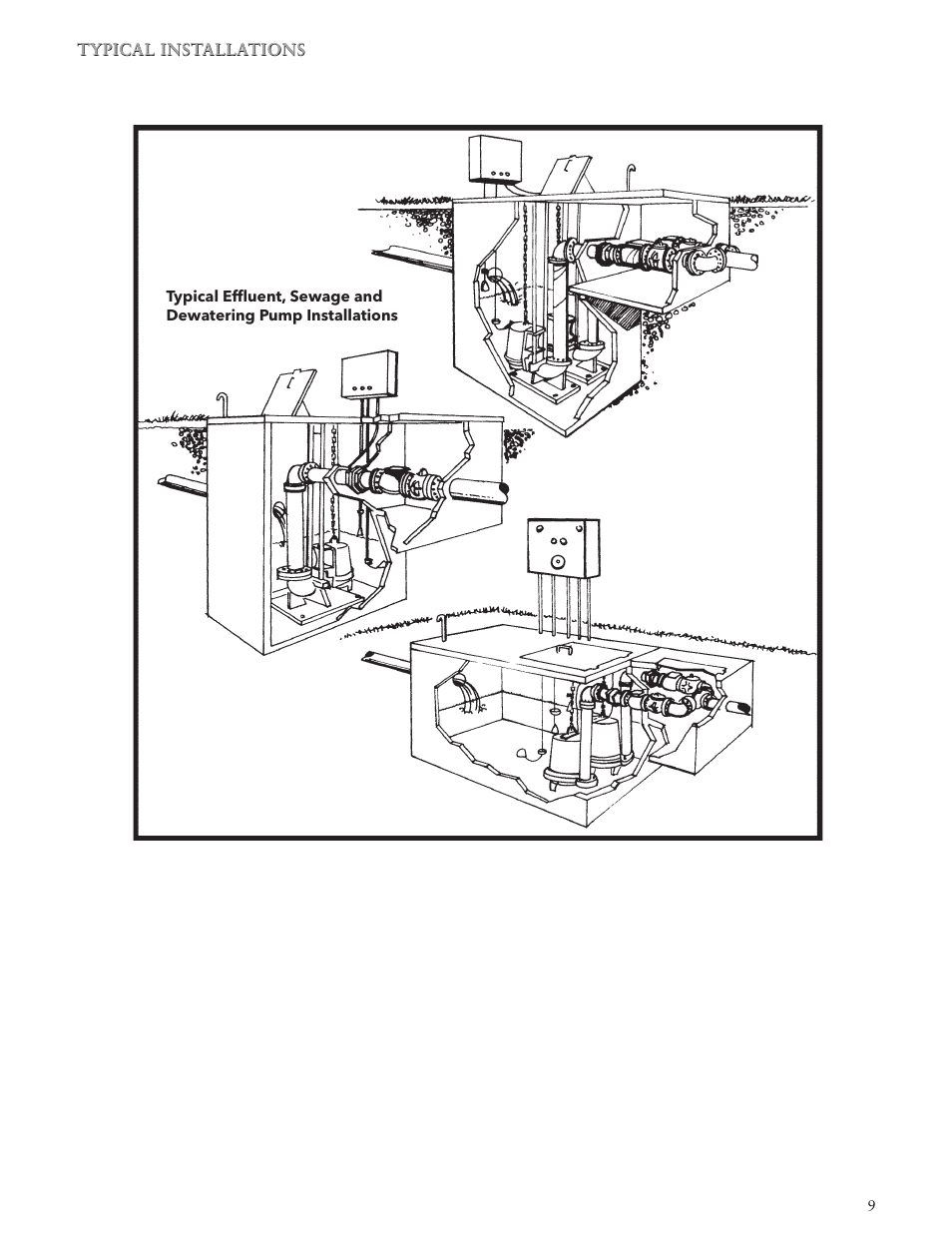 Xylem IM123 R04 Explosion Proof Wastewater Pumps Listed Class 1, Groups C and D Hazardous Locations User Manual | Page 9 / 32