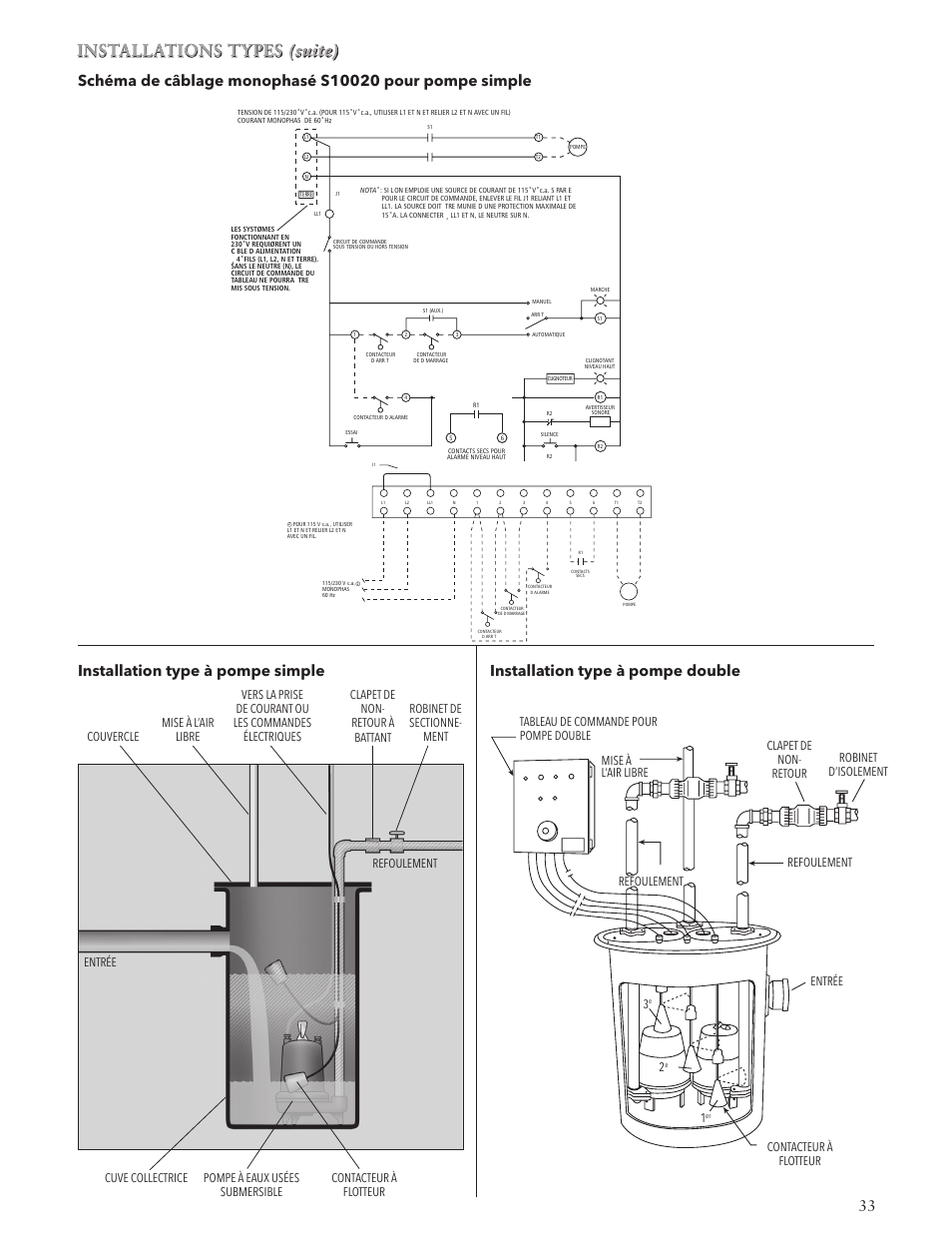 Installations types (suite) | Xylem IM127 R03 Single Phase Sump, Effluent and Sewage User Manual | Page 33 / 36