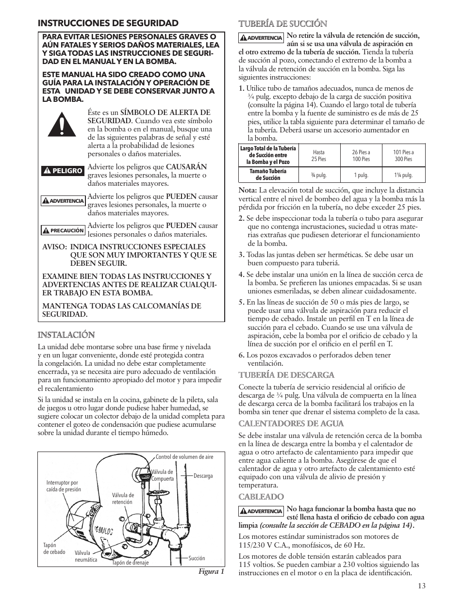 Instrucciones de seguridad | Xylem IM129 R01 BF03S User Manual | Page 13 / 32
