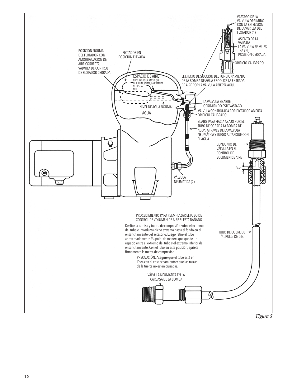 Xylem IM129 R01 BF03S User Manual | Page 18 / 32