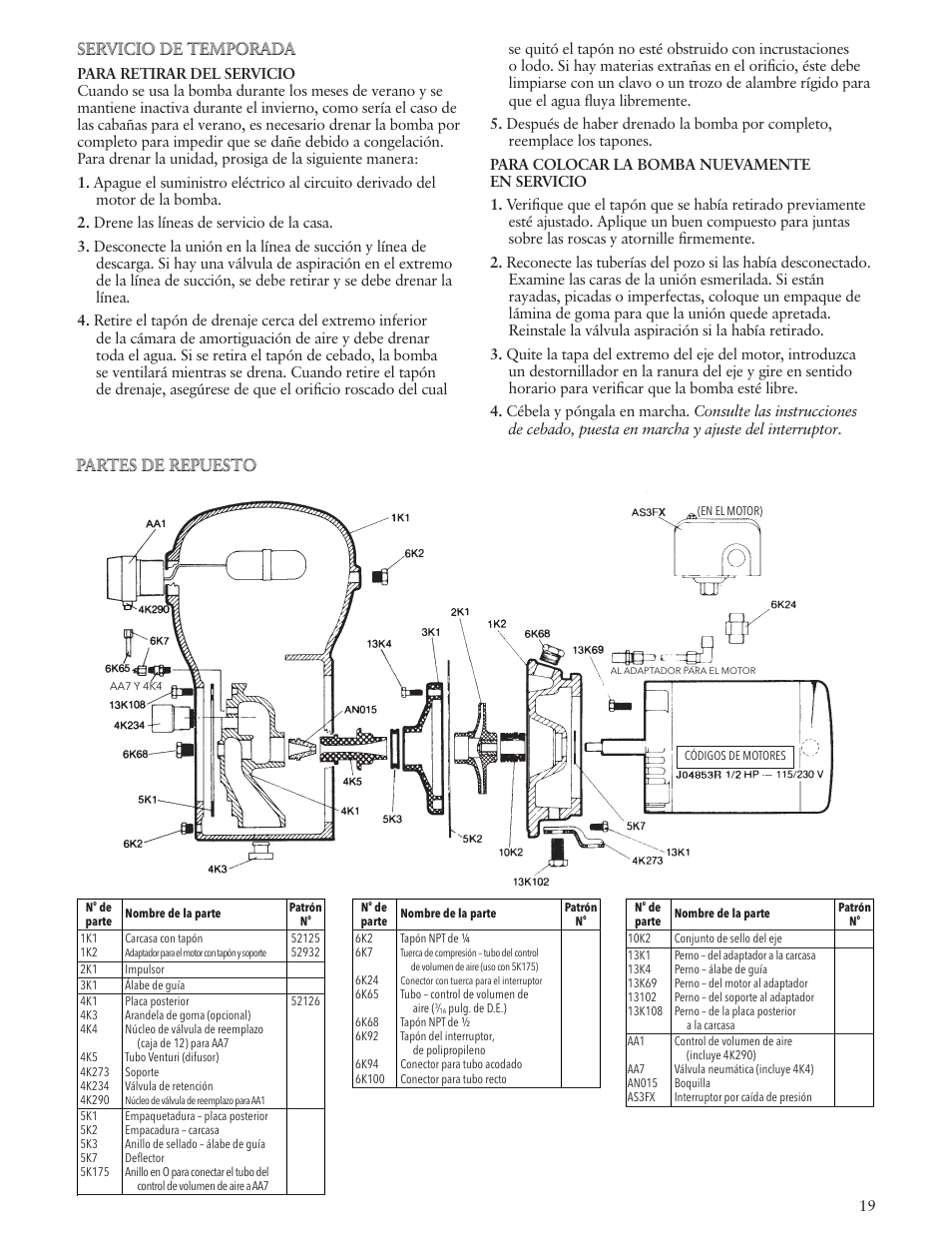 Servicio de temporada, Partes de repuesto | Xylem IM129 R01 BF03S User Manual | Page 19 / 32