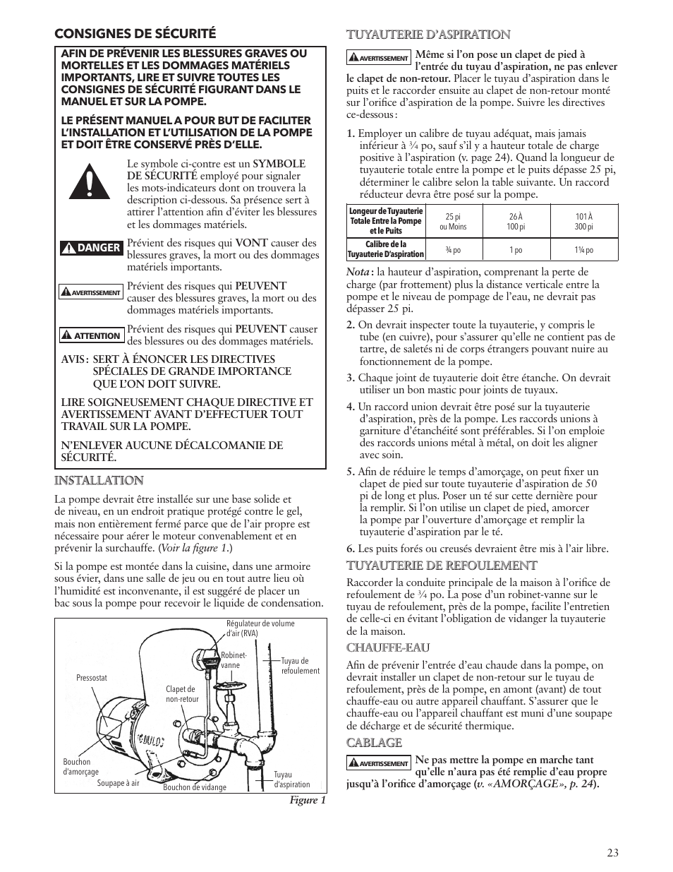 Consignes de sécurité | Xylem IM129 R01 BF03S User Manual | Page 23 / 32