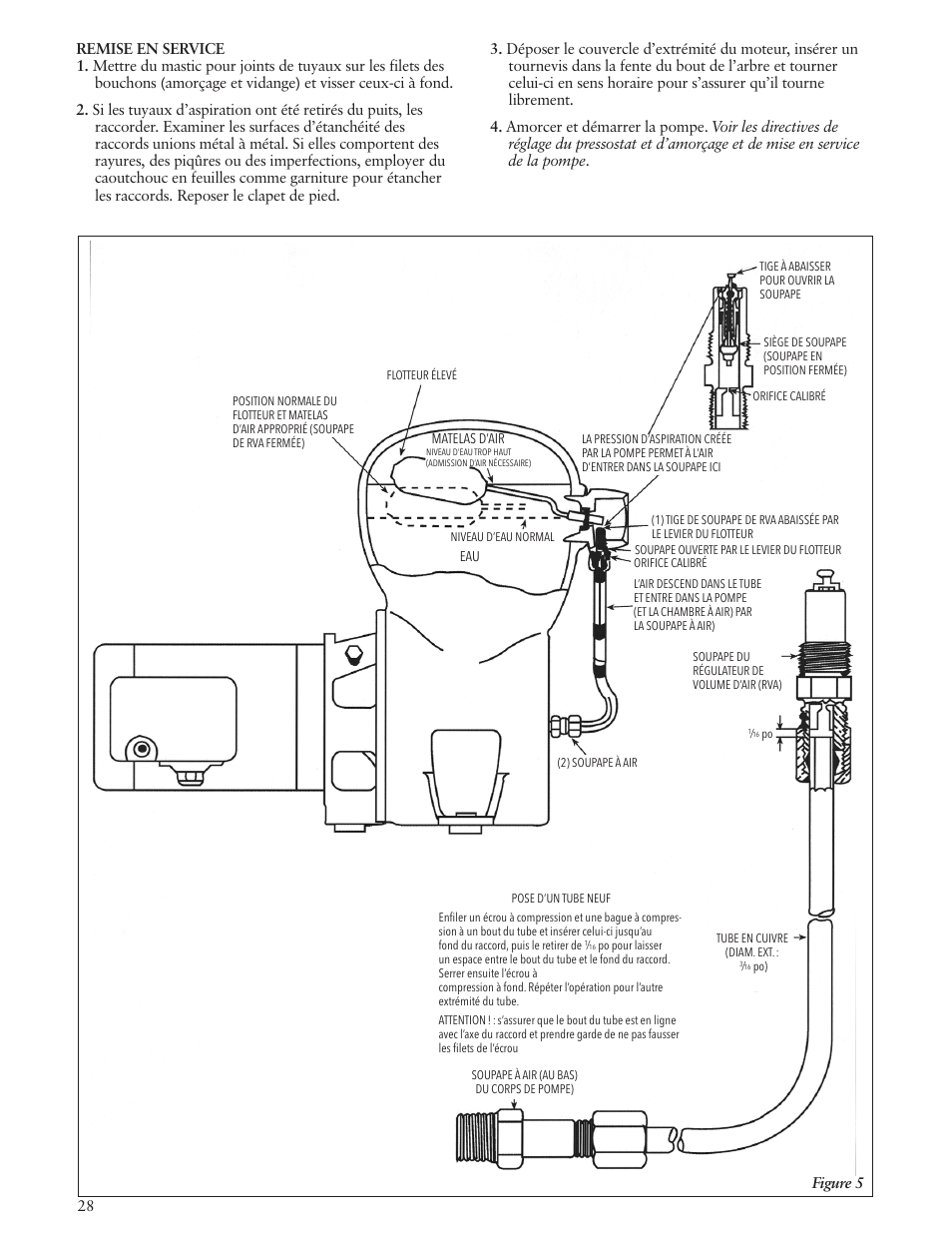 Xylem IM129 R01 BF03S User Manual | Page 28 / 32