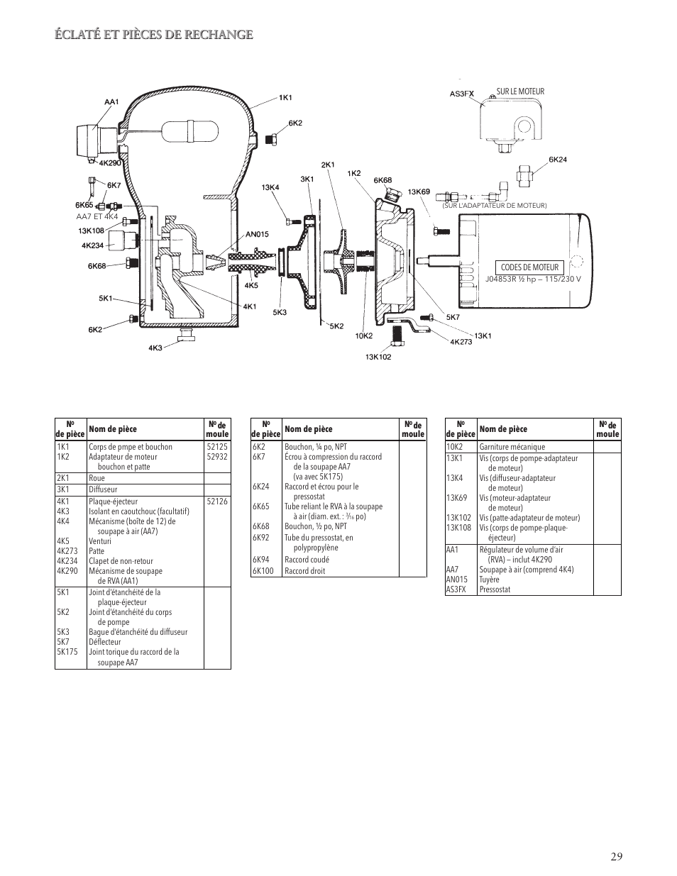 Éclaté et pièces de rechange | Xylem IM129 R01 BF03S User Manual | Page 29 / 32