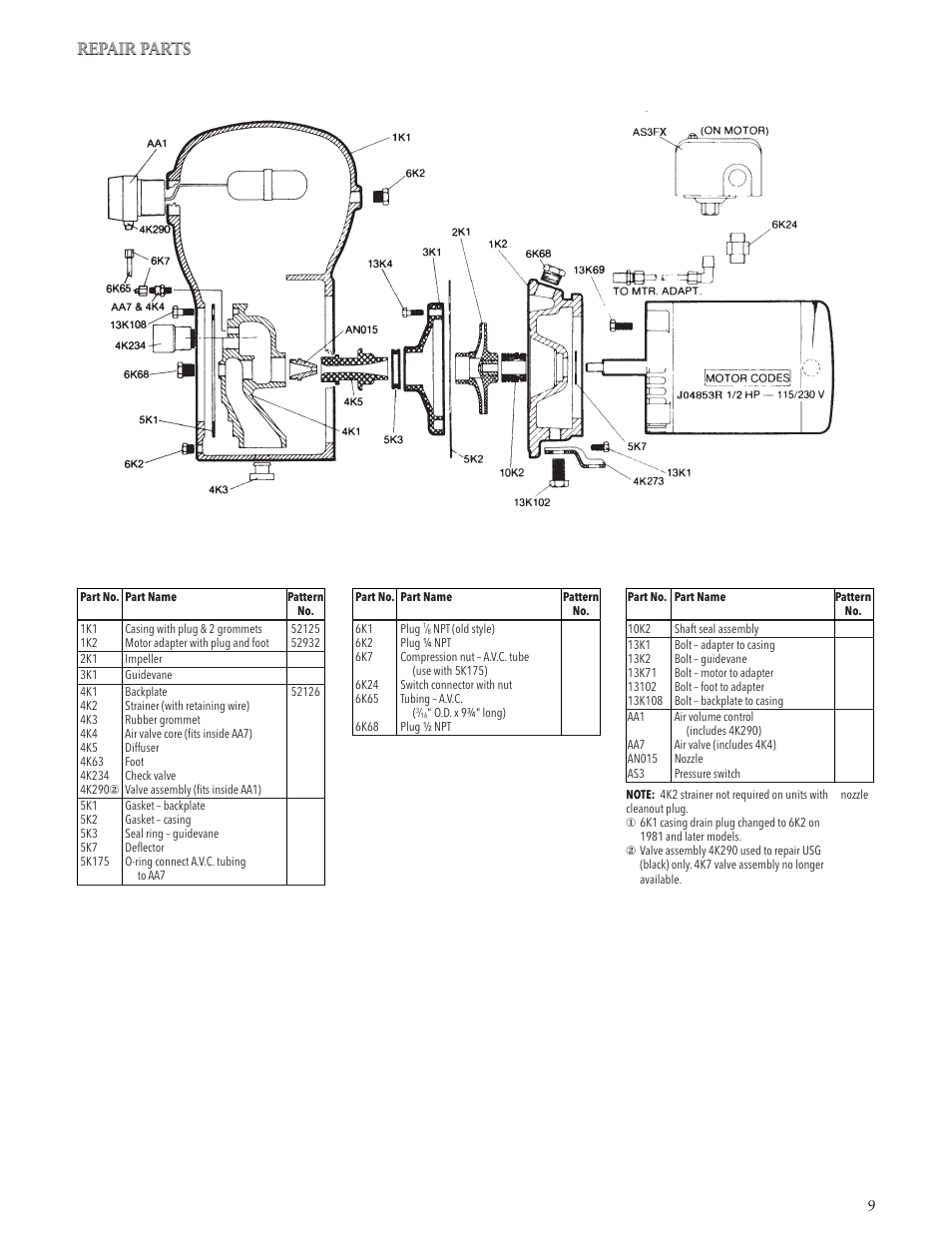Repair parts | Xylem IM129 R01 BF03S User Manual | Page 9 / 32