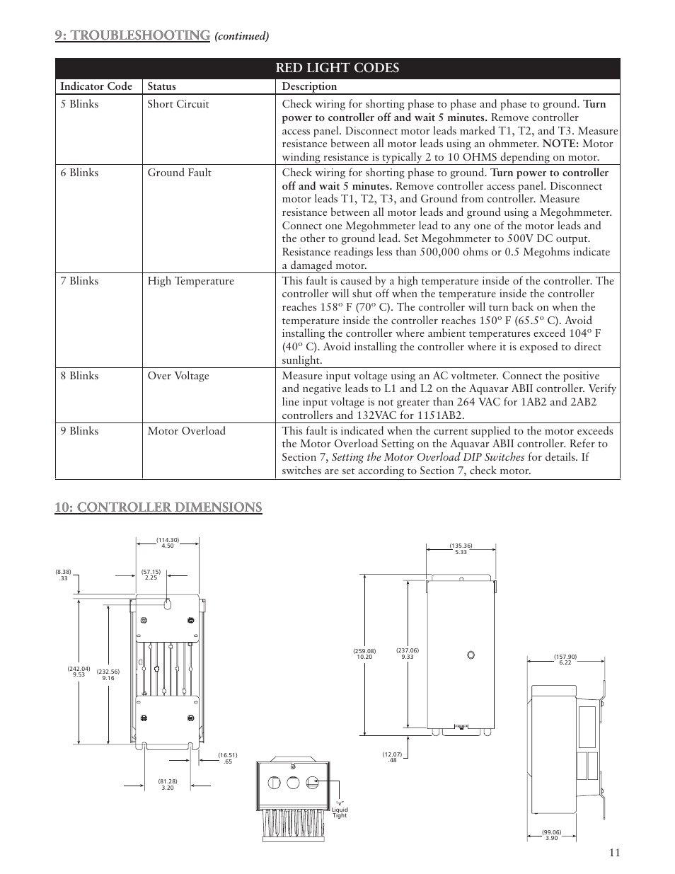 Controller dimensions 9: troubleshooting, Continued) | Xylem IM156 R06 1AB2 & 2AB2, Aquavar ABII Variable Speed Pump Controller User Manual | Page 11 / 36