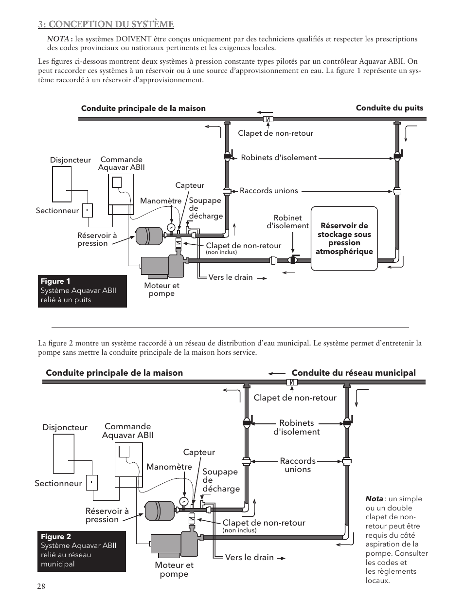 Xylem IM156 R06 1AB2 & 2AB2, Aquavar ABII Variable Speed Pump Controller User Manual | Page 28 / 36