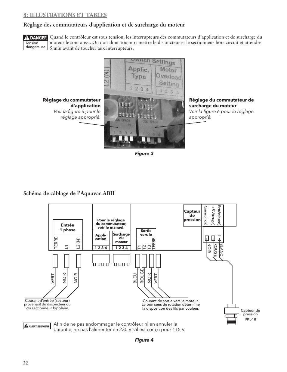 Xylem IM156 R06 1AB2 & 2AB2, Aquavar ABII Variable Speed Pump Controller User Manual | Page 32 / 36