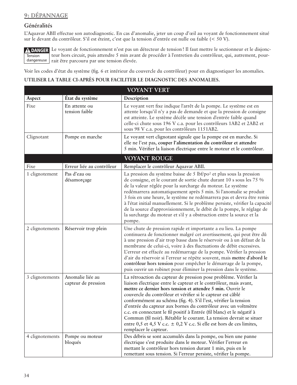 Xylem IM156 R06 1AB2 & 2AB2, Aquavar ABII Variable Speed Pump Controller User Manual | Page 34 / 36