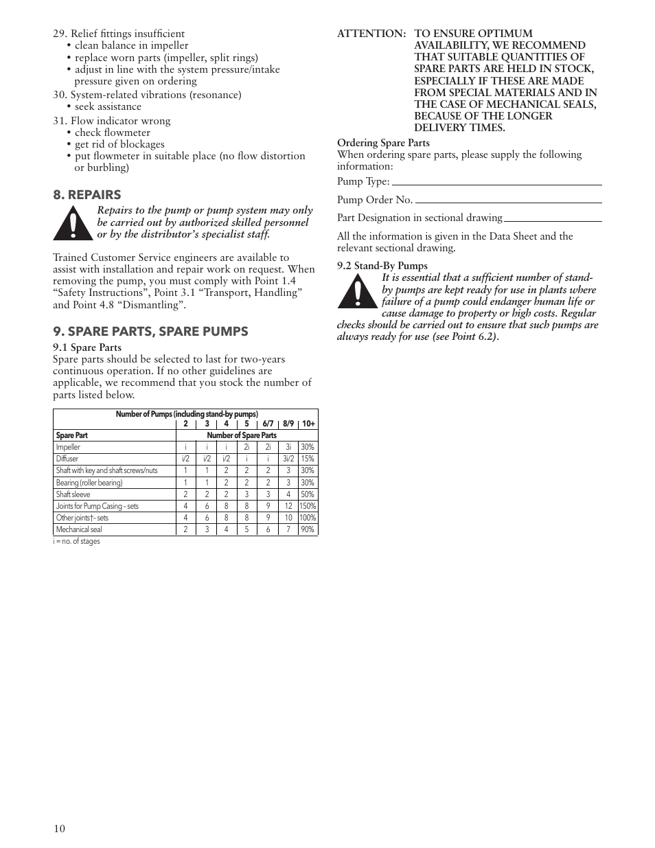 Repairs, Spare parts, spare pumps | Xylem IM157 Model MPVN User Manual | Page 10 / 36