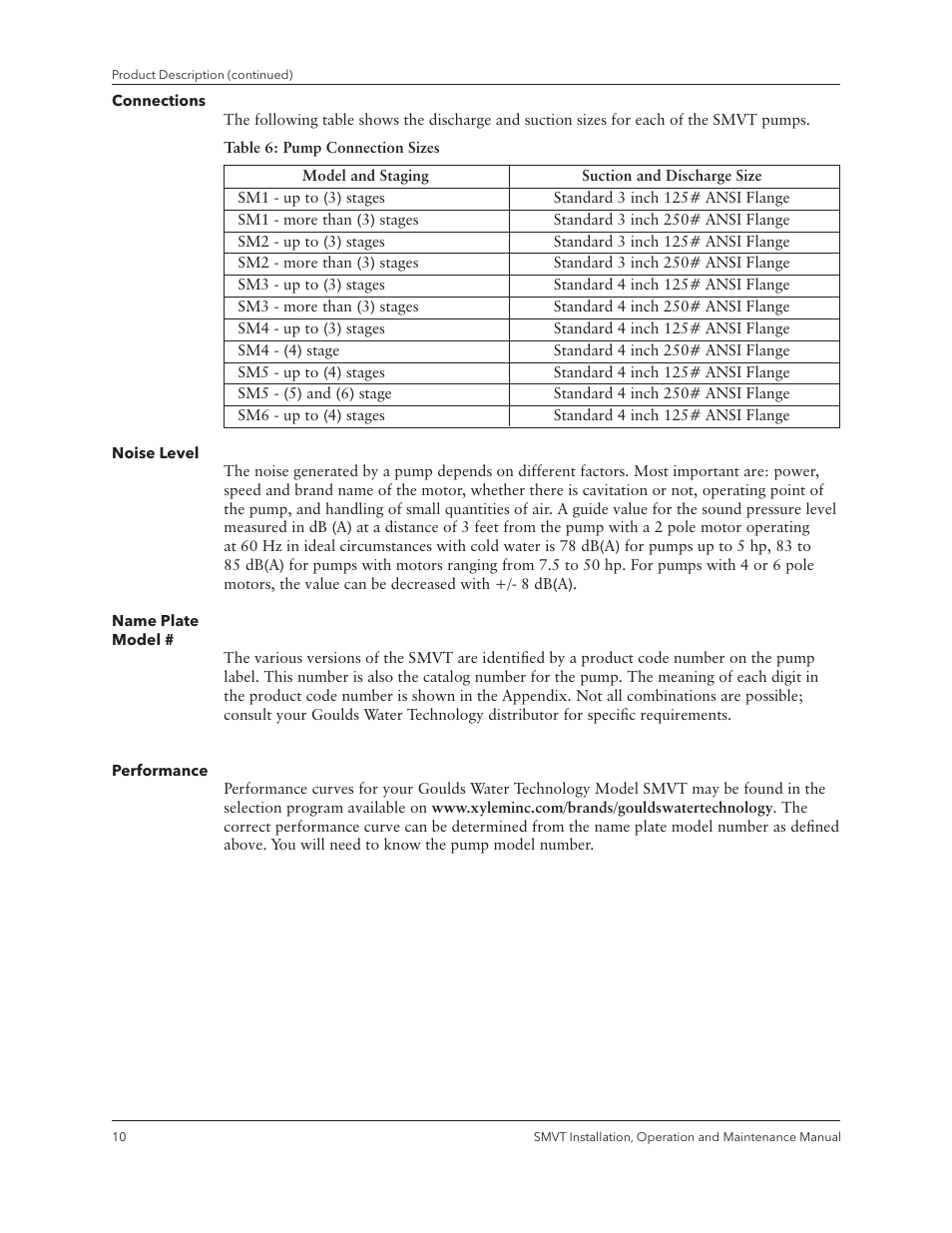 Xylem IM158 R04 Model SMVT User Manual | Page 12 / 40