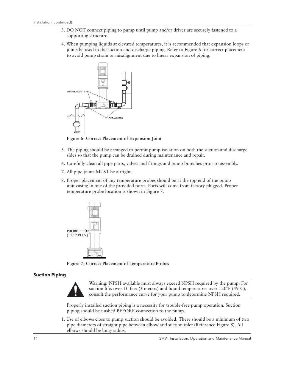 Xylem IM158 R04 Model SMVT User Manual | Page 16 / 40