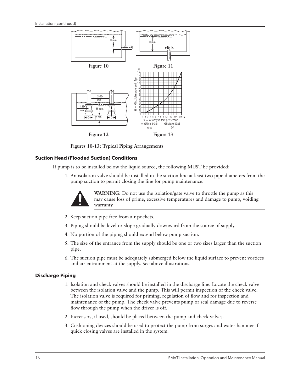 Xylem IM158 R04 Model SMVT User Manual | Page 18 / 40