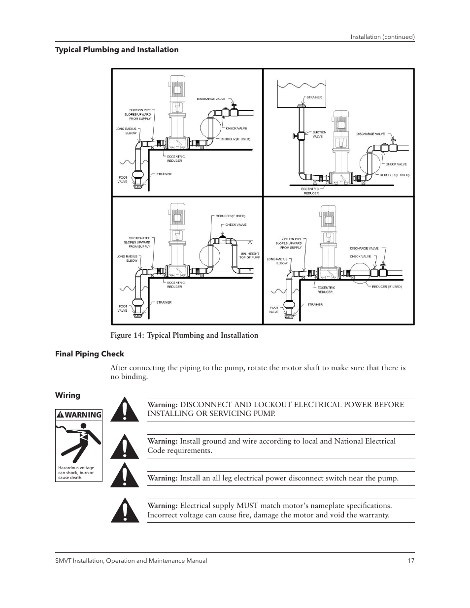 Xylem IM158 R04 Model SMVT User Manual | Page 19 / 40